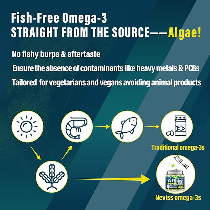 Vegan Omega 3 Gummies with Zinc and Magnesium Supplement