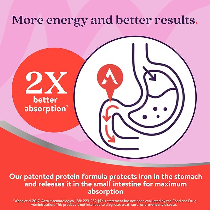 Active Iron Supplement 25mg + Prenatal Multivitamin Clinically Proven to Increase Iron &amp Reduce Tiredness Maximum Absorption Gentle Non-Constipating 30 Capsules + 30 Time Release Tablets