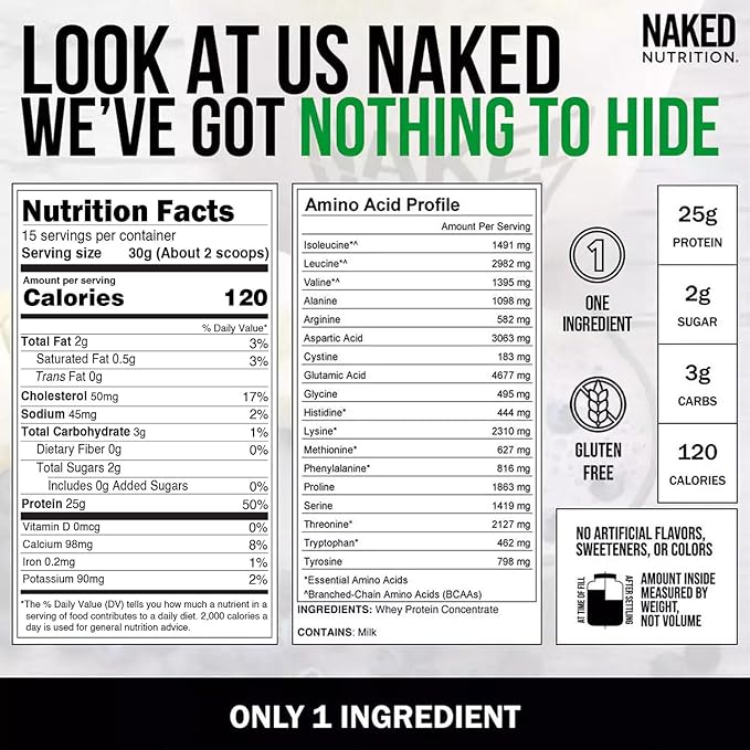 NAKED Whey Protein Powder 1LB (15 Servings) Pure Micronized Creatine Monohydrate 500g (100 Servings) – Grass-Fed Bulk Non-GMO Gluten Free Soy Free