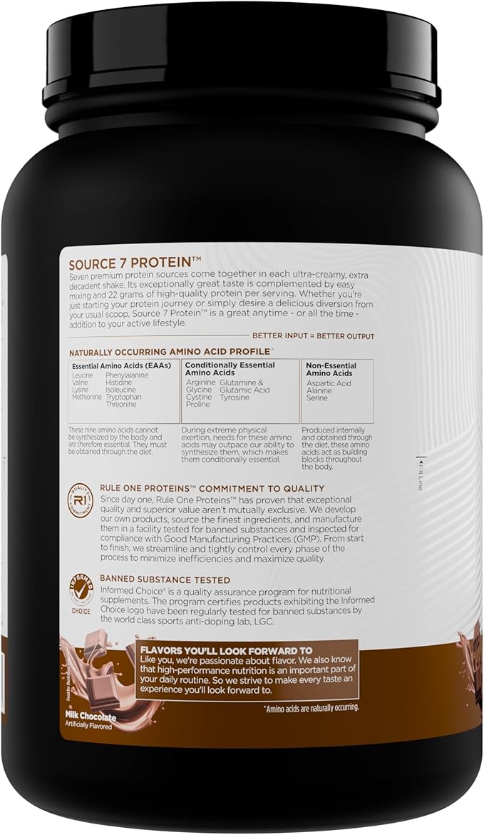 Rule 1 Source 7 Protein – Decadent Flavor Velvety Smooth Texture 22g Anytime Protein and 10g Naturally Occurring EAAs Per Serving from 7 Premium Sources (1.8 Pounds* Milk Chocolate)