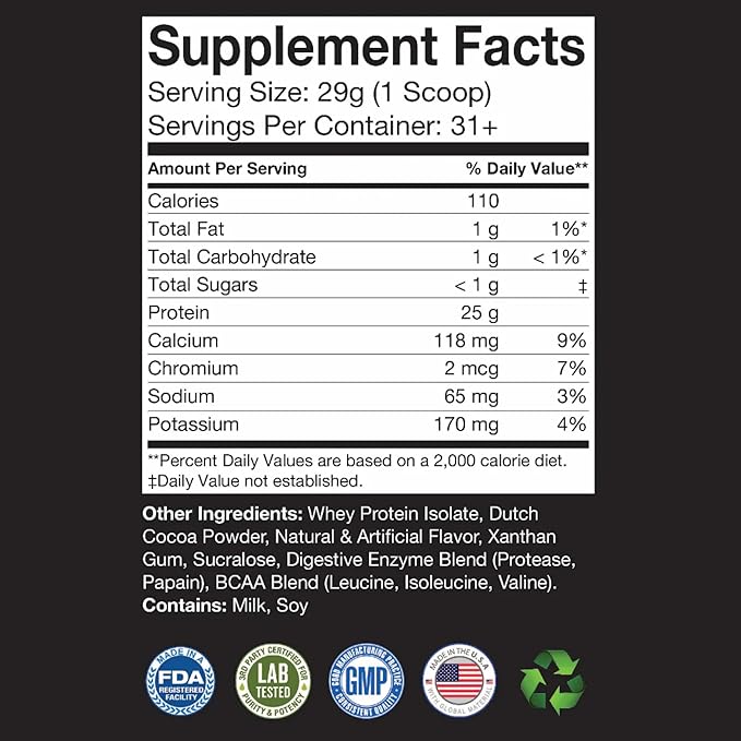 Whey Protein Isolate Powder – 25 g Lean Protein – Low Carb Keto-Friendly Chocolate – Fast Absorption with Digestive Enzymes – 30 Servings