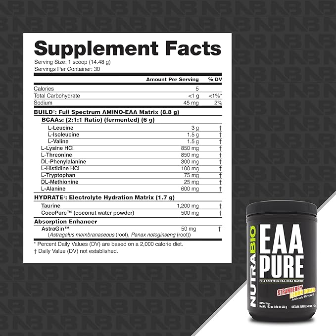 NutraBio – EAA Pure – 9 Amino Acids – Muscle Repair and Recovery 30 Servings Strawberry Lemon Bomb – Pre or Post Workout – All Day Recovery