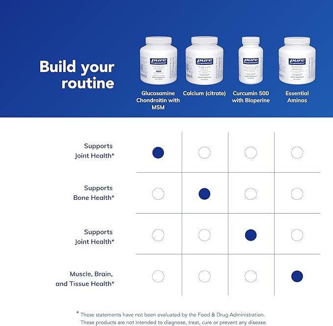 Pure Encapsulations Glucosamine Chondroitin with MSM - Supports Joint Health &amp Normal Cartilage Formation* - Maintains Enzyme Activity - Gluten-Free &amp Non-GMO - 240 Capsules