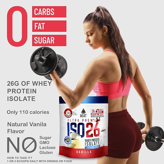 ISO26 Grass Fed Whey Protein Isolate with no Artificial sweeteners. Naturally Sweetened with Monk Fruit 1.6 Pounds 24 Servings Milk Chocolate (Iso 26 Pouch Vanilla)