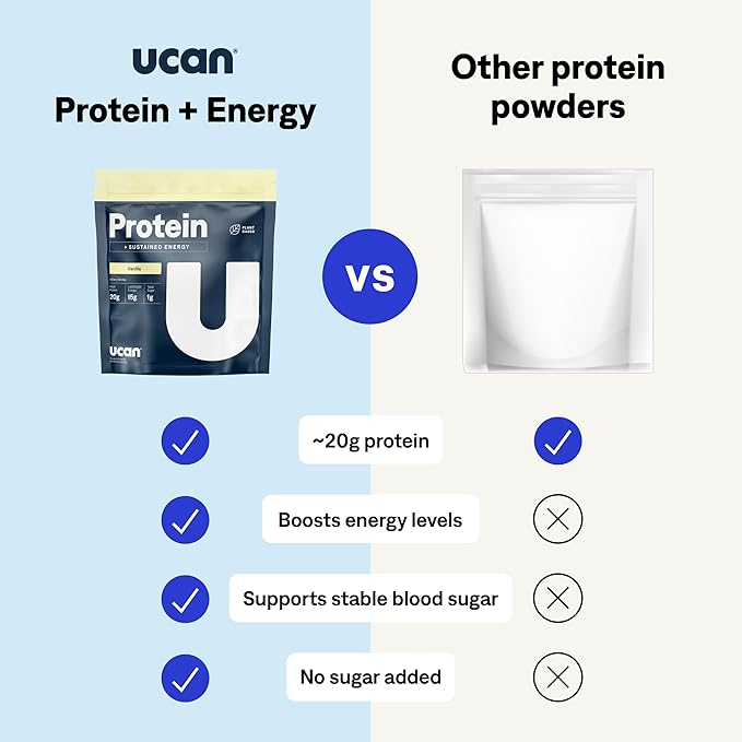 UCAN Energy + Plant Protein Powder - Vegan Plant Based Protein 20g Pea Protein with Amino Acids EAAs &amp BCCAs - Keto Protein Powder - No Added Sugar Gluten-Free - Vanilla - 12 Servings