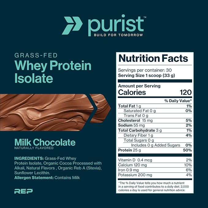 PURIST REP Whey Protein Powder Premium Milk Chocolate Grassfed IsolateWorkout Recovery Keto Friendly Clean Nutrition Meal Replacement Promotes Lean Muscle Sugar and Gluten-Free Women Men 2 Lb