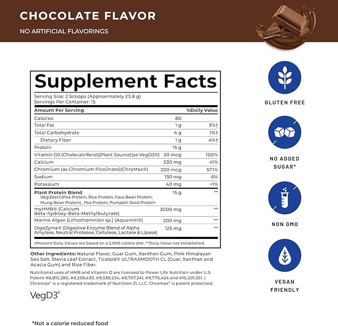 POWERLIFE High Impact Plant Protein Powder with 3000 MG of HMB Plant-Based No Sugar Added Vegan Keto Friendly Non-GMO (Chocolate - New Formula) - 3 Pack