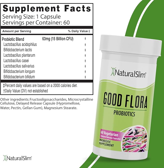 NaturalSlim Good Flora Probiotics for Women &amp Men - Gut Health Supplements with 7 Powerful Strains for De-Bloating &amp Vitality - Probiotics for Digestive Health 60 Vegetarian Capsules 3 Pack