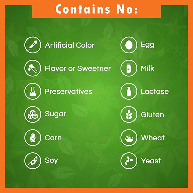 Best Naturals CoQ10 600 mg &amp Magnesium Glycinate 425 mg