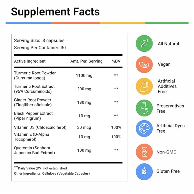 LivingRock Turmeric Curcumin 1300mg Triple Blend Formula with Ginger Black Pepper Quercetin Vitamin E &amp D3 Plant-Sourced Multi-Ingredient Complex 90 Vegan Capsules 30-Day Supply