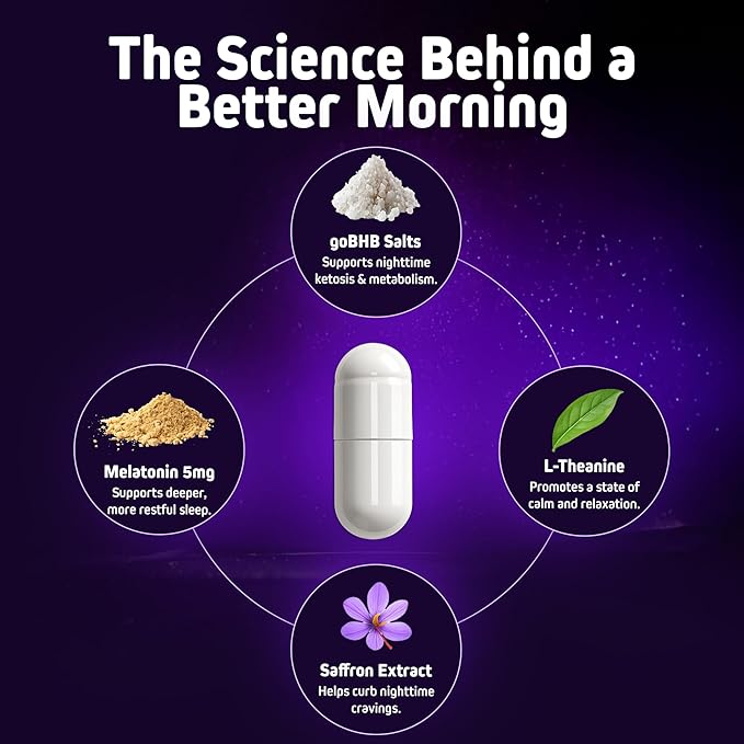 Herbtonics Keto Sleep Support | Night-Time Burner &amp Sleep Aid | with Melatonin 5mg BHB Salts &amp L-Theanine | Restful Sleep &amp Weight Management Formula for Women &amp Men | 60 Vegan Capsul