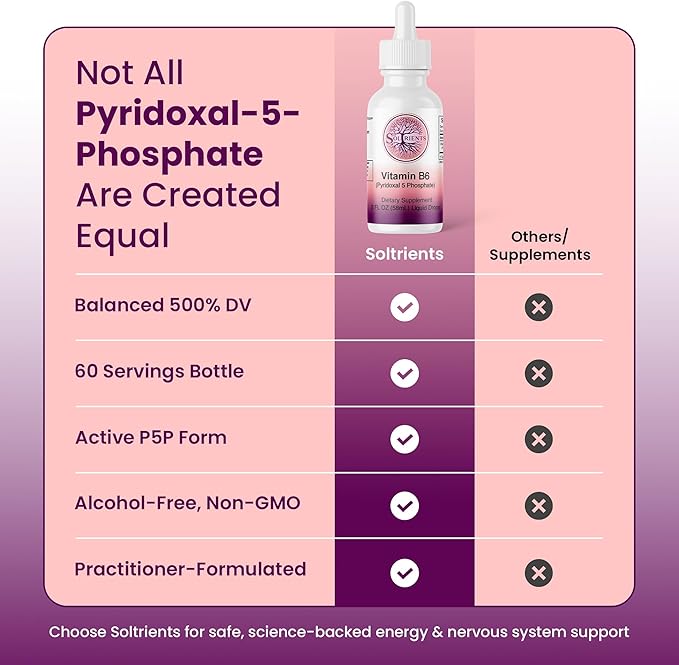 P5P Vitamin B6 Liquid Drops (Pyridoxal 5 Phosphate) – Active Form B6 Supplement – 60 Servings (2 Month Supply) – 2 Fl Oz (58mL) – Solrients