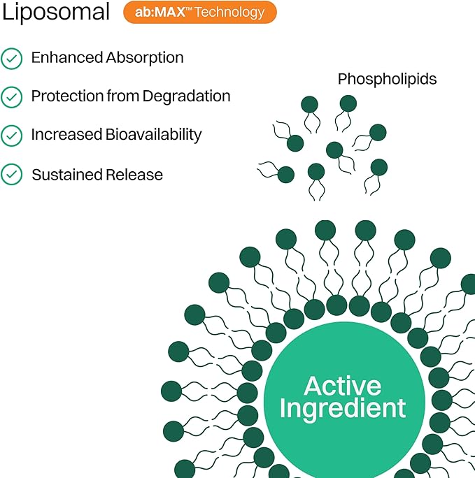 Liposomal Multivitamin Gummies for Men &amp Women Orange Passion Fruit Flavor – 520 mg Liposomal Multi Complex with 14 Vitamins &amp Minerals Immune Support &amp Antioxidant Defense – 30 Servings