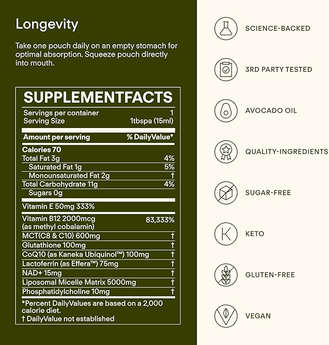 Longevity – Liposomal NAD+ Glutathione Supplement w/Liquid NAD+ CoQ10 B12 MCT &amp Avocado Oil – Cellular Health Energy Brain Gut &amp Heart Support* – Watermelon Lime – 30 Pouches