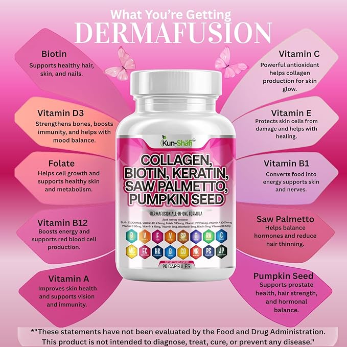 Collagen Complex with Biotin 10000mcg Keratin Saw Palmetto &amp Hyaluronic Acid – Hair Skin &amp Nails Vitamins for Women &amp Men with Pumpkin Seed Vitamin AB12ECED3B2 &amp Zinc – 90 Ct