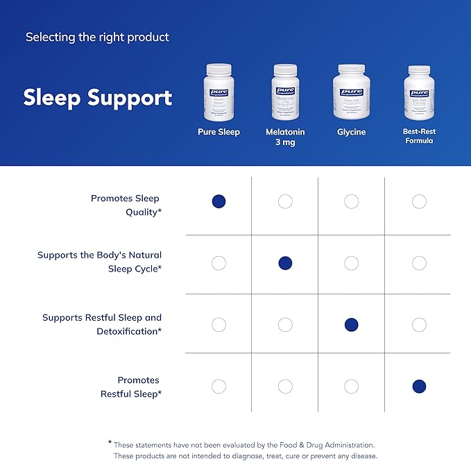 Pure Encapsulations Pure Sleep – Melatonin-Free Calming Sleep Supplement for Relaxation Support- Ashwagandha Saffron &amp Valerian – Gluten-Free Hypoallergenic Non-GMO – 60 Count (30 Servings)