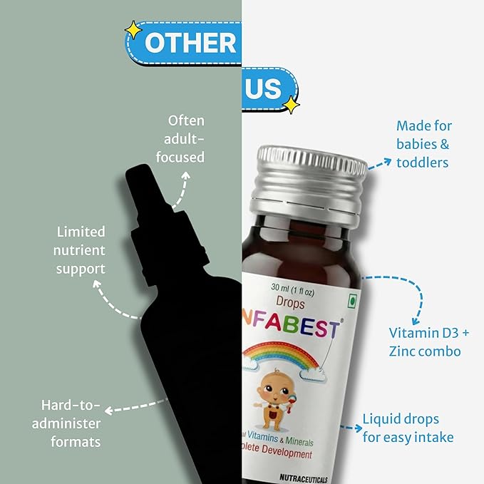 HealthBest Infabest Drops Multivitamins with Vitamin D3 &amp Zinc Kids &amp Toddlers 30 ML