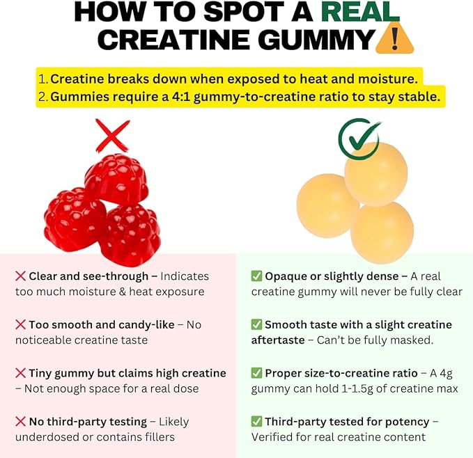 Creatine Monohydrate Gummies 5g - Made in USA - Pre Workout Creatine Chews for Women &amp Men Vegan Creatine Gummy Candy Chewable Nutritional Supplements NSF Certified (Lemon 150 Count)