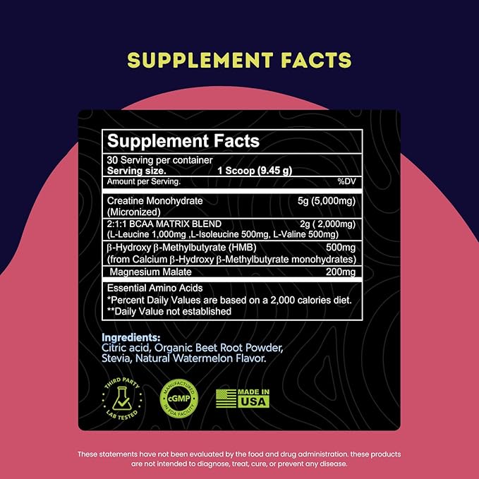 Micronized Creatine Powder with BCAAs + HMB for Muscle Growth Strength &amp Recovery | Lemon Lime Flavor | 30 Servings
