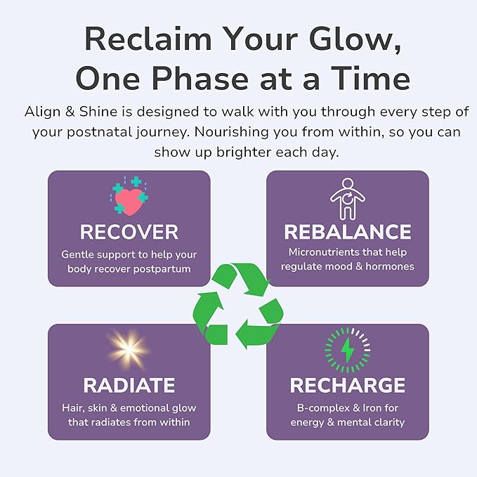 Align &amp Shine Postnatal Vitamins for Women - DHA Iron Folate Vitamin B12 &amp Myo-Inositol | Postpartum Recovery - Breastfeeding Friendly - 1 Month Supply (60 Capsules)