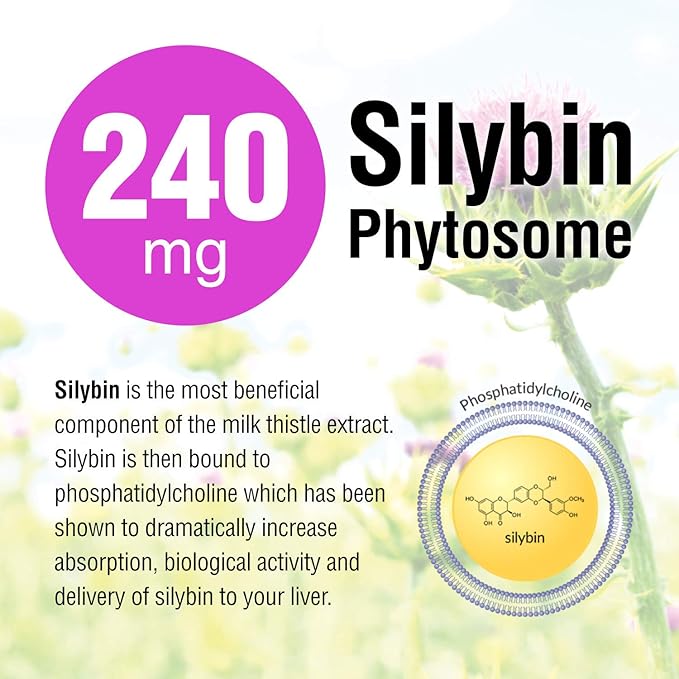 Natural Wellness Super Probiotics and Milk Thistle Bundle Detox &amp Repair Supplement Non-GMO 10 Billion CFUs for Digestive &amp Immune Health | Non-GMO 30-Day Supply
