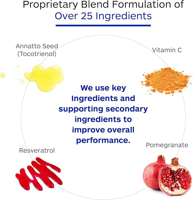 Professional Botanicasl Age Rejuv - Antioxidant Support Supplement with Vitamin A C B6 Zinc Selenium Herbal Blend for Healthy Skin &amp Cellular Health - 60 Vegetarian Capsules