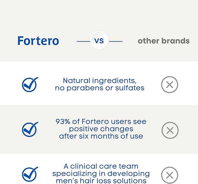 Fortero Biotin Vegan Gummies 10000mcg for Thicker Fuller Hair – Biotin Vitamin A &amp D Folic Acid – Support Healthy Hair Skin and Nail - Non-GMO – Gluten-Free – Gelatin Free (1 Pack)　 (1 Pack)