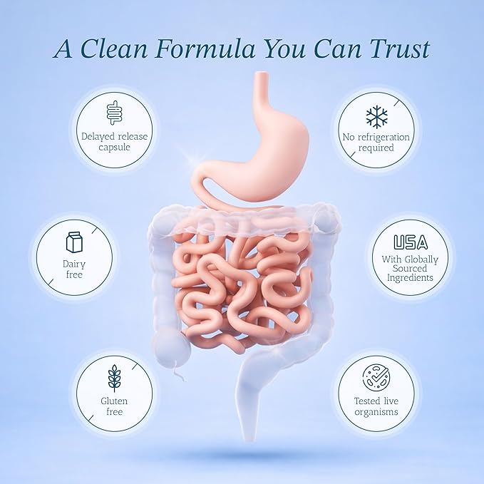 Vitamin Bounty Pro-50 Probiotic 50 Billion CFU - 13 Strain Supplement for Men &amp Women + Prebiotics - Digestive Health &amp Gut Support - Lactobacillus &amp Bifidobacterium - Delayed Release Caps