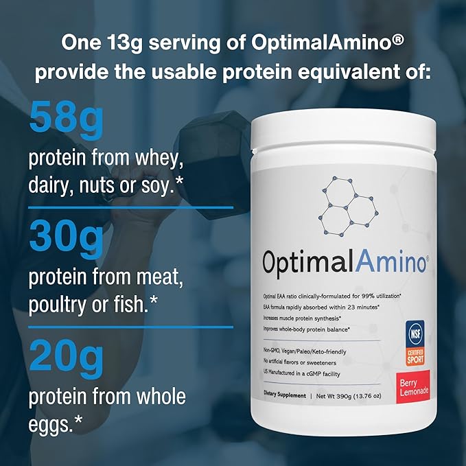 OptimalAmino® Best Pre/Post Workout Recovery Drink 99% Utilization Essential Amino Acid Supplement NSF Certified for Sport® Certified