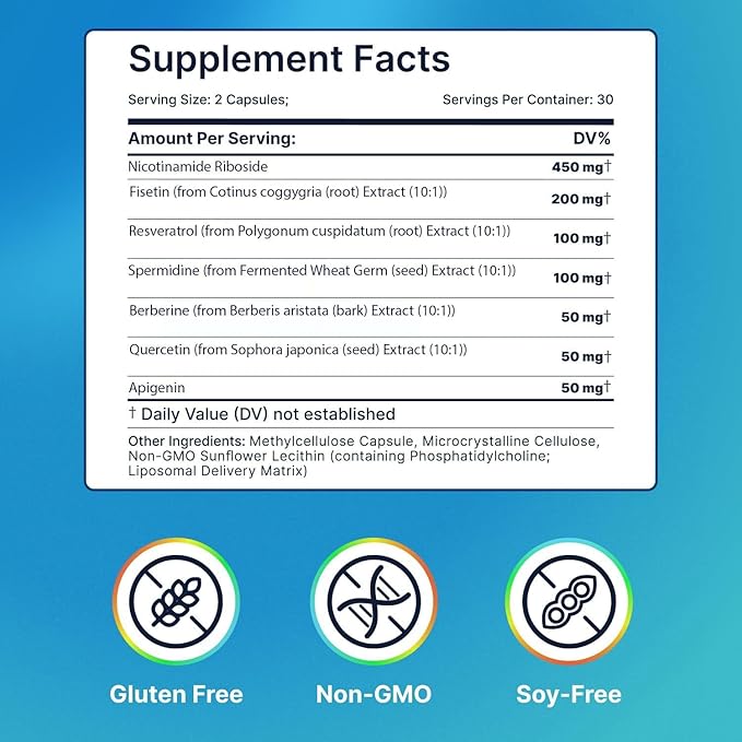 Liposomal Nicotinamide Riboside NR Supplement Resveratrol NAD : Nicotinamide 500mg w/Fisetin Resveratrol Powder Spermidine Berberine NAD Resveratrol Supplement 500 mg - 60 caps 4 Pack