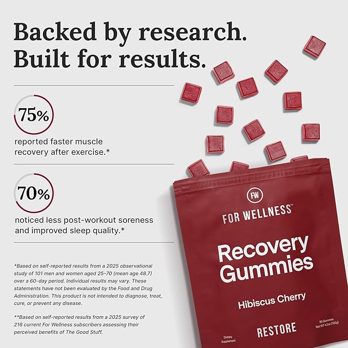 Recovery Gummies Restore - Tart Cherry Gummies for Muscle Recovery - Hibiscus Cherry Flavor with Antioxidants &amp Electrolytes Combats Soreness Boosts Energy - Vegan Non-GMO Gluten-Free - 90ct