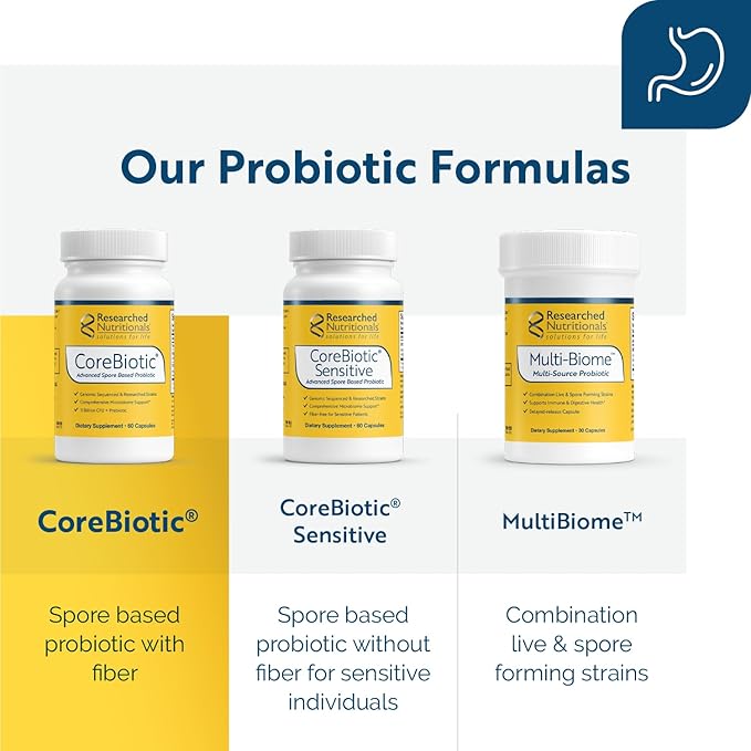 Researched Nutritionals Gut Health Supplements with Prebiotics &amp Probiotics for Women &amp Men - CoreBiotic - 3 Spore Based Probiotic Strains + Organic Prebiotic Fiber - Shelf-Stable (60 Capsules