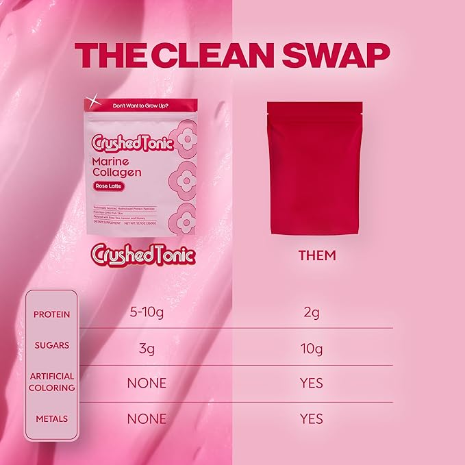 Crushed Tonic Marine Collagen Powder Korean Beauty Drink with Hydrolyzed Collagen Peptides for Skin Hair &amp Nails | Gluten-Free Halal &amp Kosher (Rose Latte 30 Servings (150 g) Pouch)
