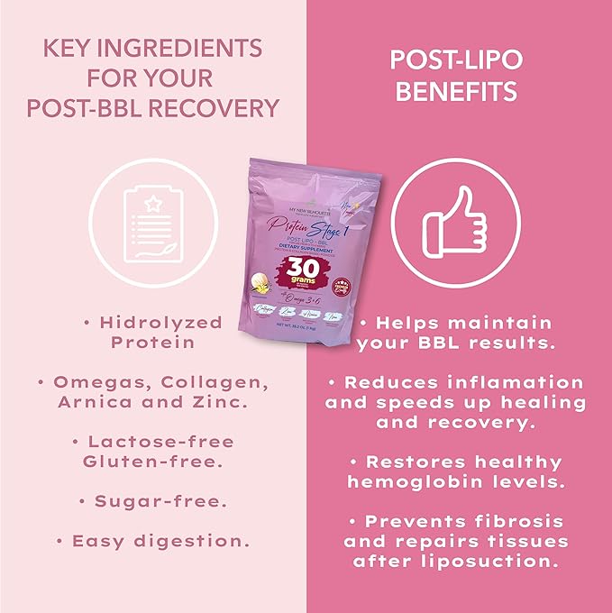 MI NUEVA SILUETA My New Silhouette Protein Post BBL Stage 1 (vainillA) omegas 3 6 9 potentialized with Thirty Grams of Protein per Shake