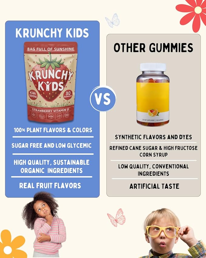 Vitamin D3 Gummies for Kids 2+ – Clean Ingredient Strawberry Gummies Vegan &amp Non-GMO Low Glycemic Vitamin D Supplement for Immune &amp Bone Support 30 Count