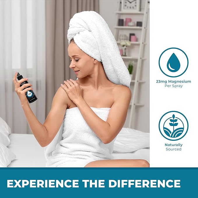 Aromasong Dead Sea Magnesium Oil Spray Bundle: 8oz Spray + 32oz Refill Bottle for Convenient and Cost-Effective Use