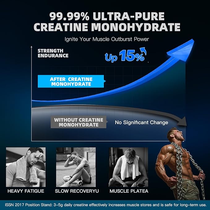 Creatine Monohydrate Gummies for Men &amp Women 9000MG Creatine Gummies for Muscle GrowthSugar Free - Blueberry Flavored with L-Taurine BCAA 2:1 B12 B6 for Boost Strength Vegan Non-GMO 120pcs