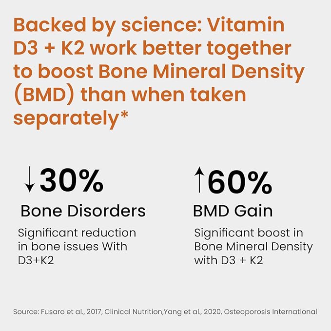 Himalayan Organics Vitamin D3 with K2 As MK7 Supplement- 120 Veg Tablets