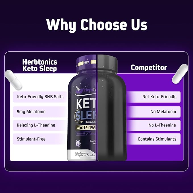 Herbtonics Keto Sleep Support | Night-Time Burner &amp Sleep Aid | with Melatonin 5mg BHB Salts &amp L-Theanine | Restful Sleep &amp Weight Management Formula for Women &amp Men | 60 Vegan Capsul