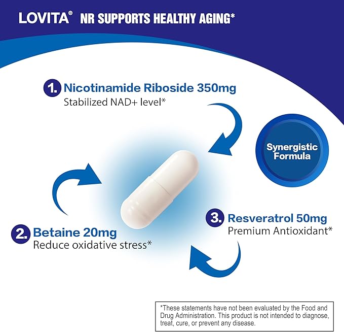 Lovita NR (Nicotinamide Riboside) 350 mg NAD Supplement with Trans-Resveratrol and Betaine Promote NAD Plus Levels Healthy Aging 30 Vegan Enteric-Coated Capsules (Pack of 3)