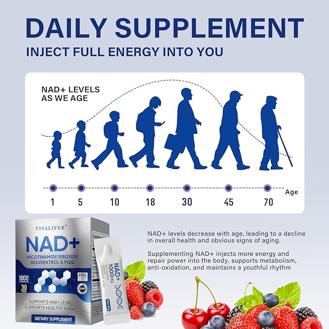 NMNH+ Liquid Supplement 30 Packets Premium Nicotinamide Riboside &amp Resveratrol with PQQ Promotes Anti-Aging Metabolism Support Focus &amp Energy Boost