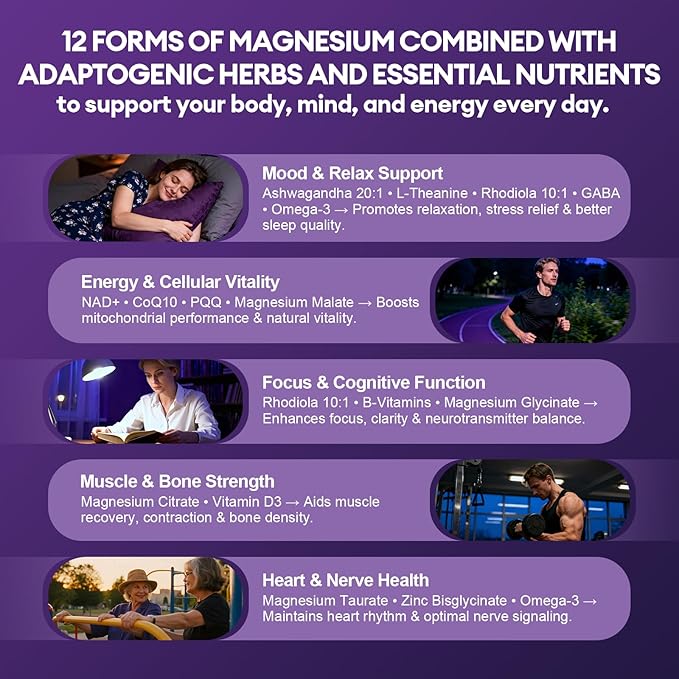 Men’s Daily Supplement Bundle (2 Pack) – Multivitamin Gummies &amp Magnesium Complex