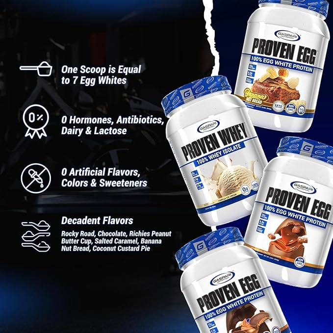 Gaspari Nutrition Proven Egg 100% Egg White Protein 25g Protein Keto Friendly Dairy and Lactose Free Soy Free (2 lbs Coconut Custard)