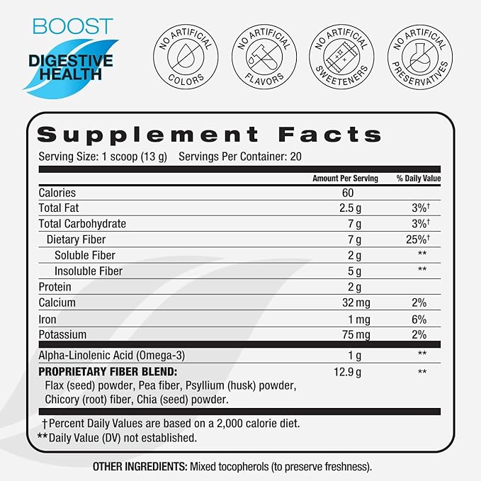 BODi Digestive Health Boost Fiber Supplement - Supports Gut Health &amp Regularity - Chicory Root Pea Fiber Psyllium Husk - Heart Health Benefits with Chia &amp Flaxseed 7g Fiber per Serving 20