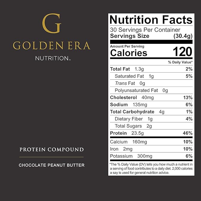 Whey Protein Compound Powder Cookies and Cream Flavor Gluten-Free 2 Pounds