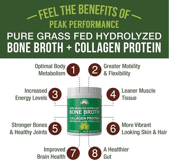 Peak Performance Hydrolyzed Bone Broth + Collagen Unflavored Protein Peptides Powder - Contains All Collagen Types: 1 2 and 3 - Pure Pasture Raised Grass Fed Paleo Friendly Gluten + Dairy Free
