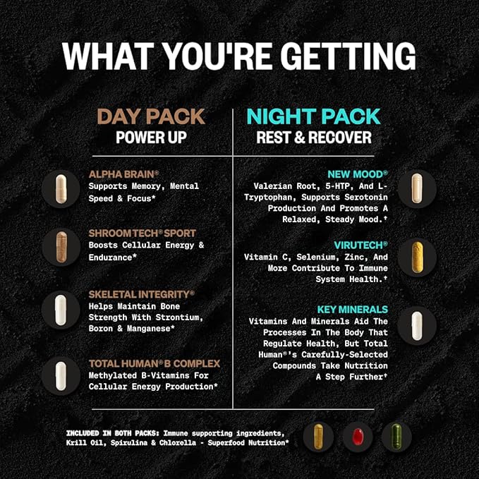 ONNIT Total Human Adult Multivitamin Dietary Supplement Comprehensive Capsule Packs with Day and Night Support Daily Vitamin Packs for Men and Women Dietary Supplement Capsules 30-Day Supply