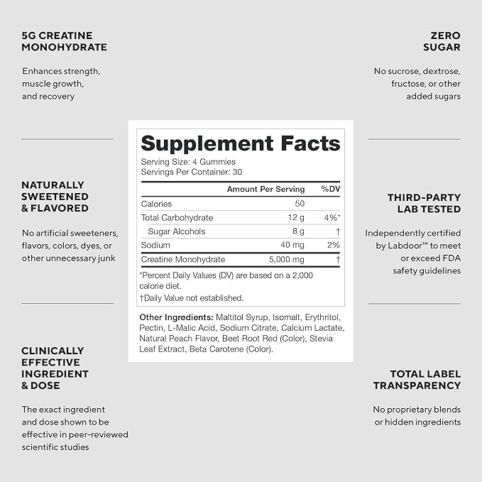 LEGION Creatine Monohydrate Gummies - Clean Creatine Chewables for Muscle Gain Improving Endurance &amp Post Workout Recovery - Creatine Supplement for Maximum Absorption (Sour Peach)