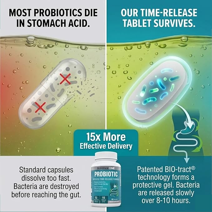Balance ONE Time Release Probiotic – 15 Billion CFU – 12 Strains Including L. Plantarum – 15x More Survival Than Capsules – Bloating &amp Gas Relief – Gut &amp Digestive Health for Women &amp Men –