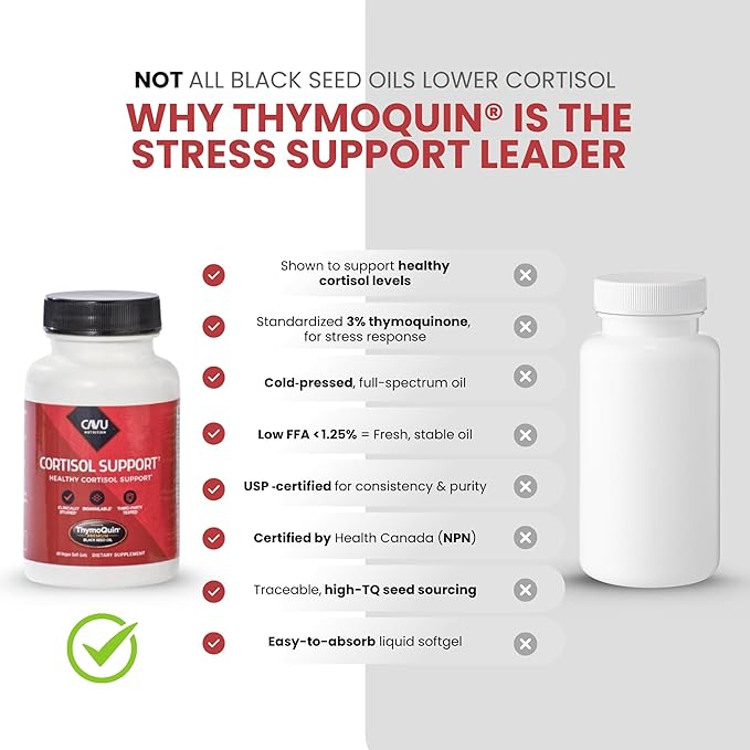 CORTISOL Manager Tablets | Stress Relief Improved Metabolism Body Detox &amp Sleep Support | Black Seed Oil Capsules with 3% Thymoquinone | Cortisol Supplements for Women &amp Men | 60 Softgel